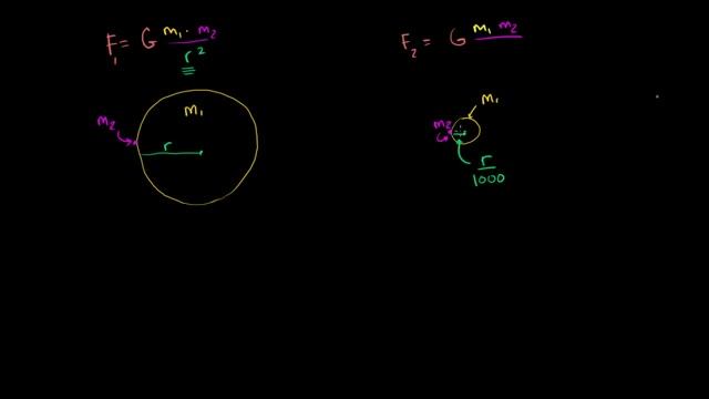 Почему гравитация увеличивается вблизи объектов с высокой плотностью (видео 21)| Звёзды, чёрные дыр