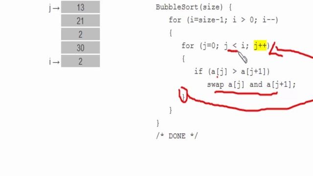 Bubble Sort смотреть онлайн
