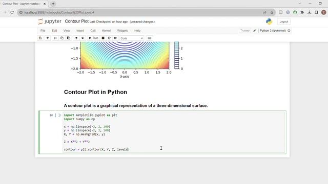 Contour & Filled Contour Plot Using matplotlib in Python смотреть онлайн