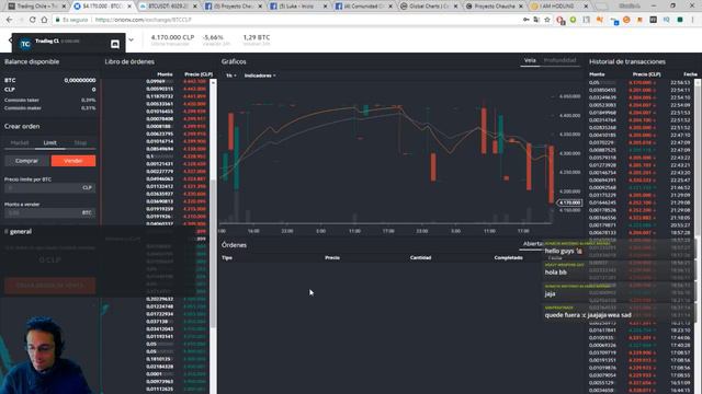 LIVE. Semana de novedades... BTC volvera a sus maximos?, LUKA Espikinglich y Chaucha de Cumple смотреть онлайн