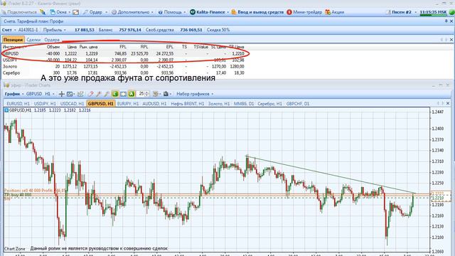iTrader 8 - увеличиваем счет смотреть онлайн