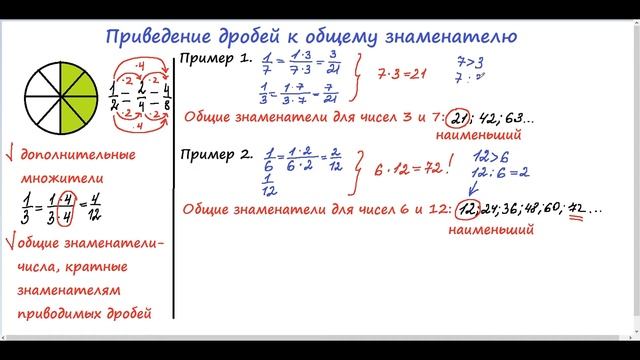 Приведение дробей к общему знаменателю смотреть онлайн