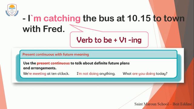 English - Grade 6 - Unit 1 ( Art Project ! ) Lesson 4 Grammar 2