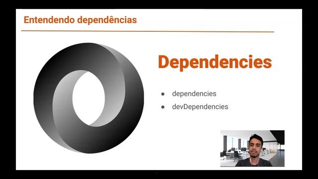 Package.json e NPM: Tudo que você queria saber! смотреть онлайн