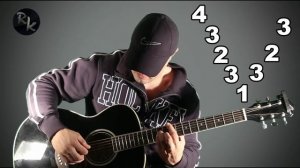 Сектор газа- Лирика(Разбор Кавера+Оригинальные Аккорды)