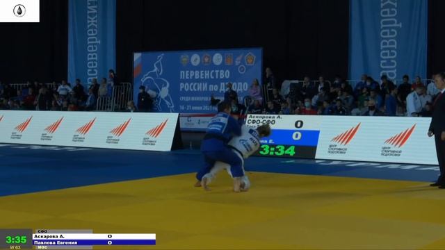 19.06.2021 T3 Первенство России по дзюдо среди юниоров и юниорок до 23 лет(предварительная часть) смотреть онлайн