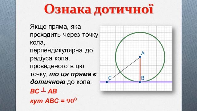 Геометрія, 7 клас. Коло і круг Урок 2 Хорда, дотична та їх властивості смотреть онлайн
