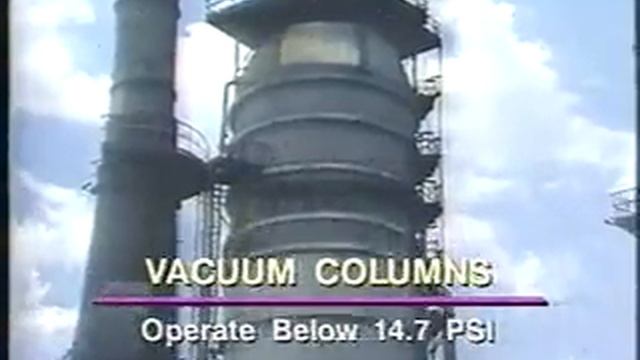 Distillation Part 1 смотреть онлайн