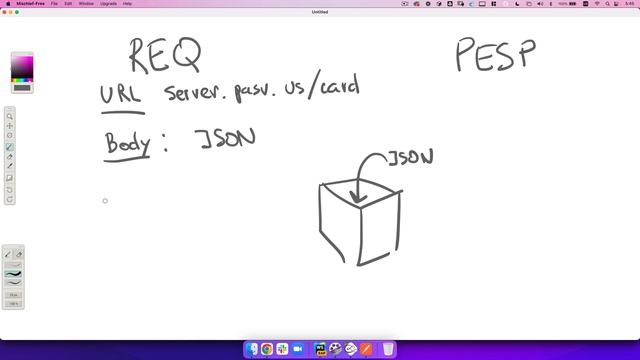 HTTP протокол. Методы и структура смотреть онлайн