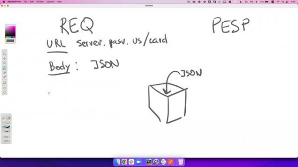 HTTP протокол. Методы и структура