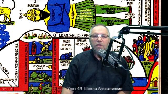 урок 49 4 зверя апокалипсиса смотреть онлайн