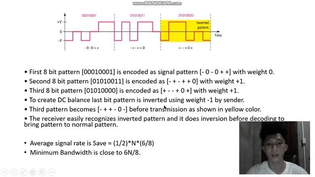 8B6T Line Coding смотреть онлайн