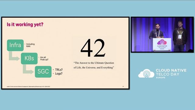 Observability & Monitoring in Cloud Native Telco World – Tying... Dorian Lenzner & Roman Szczepansk смотреть онлайн