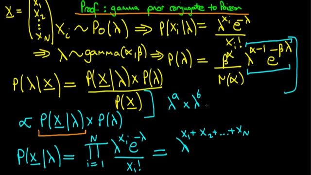 41 - Proof: Gamma prior is conjugate to Poisson likelihood смотреть онлайн