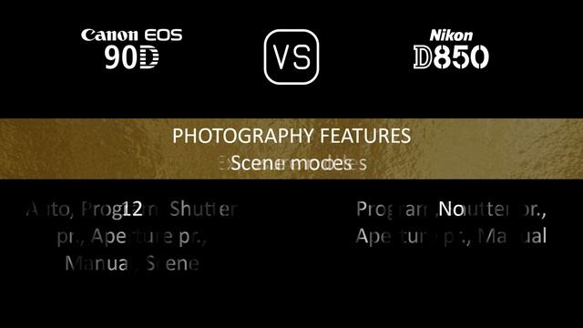Canon EOS 90D vs. Nikon D850: A Comparison of Specifications смотреть онлайн