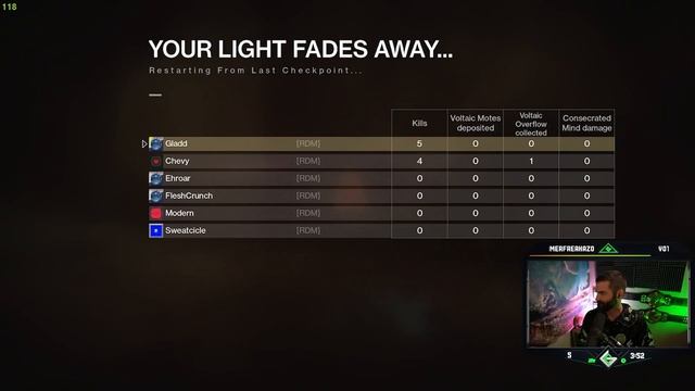 OUR GARDEN RUN DID NOT GO WELL - Destiny 2 смотреть онлайн