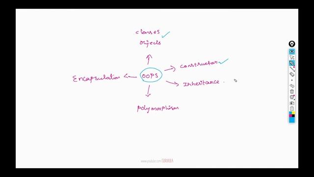 Learn Python programming in TAMIL | Introduction to OOPS| [Tamil] смотреть онлайн