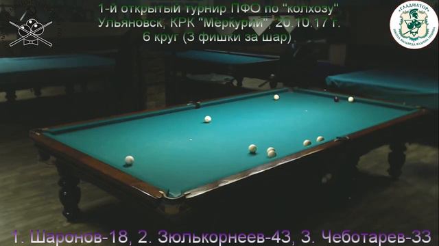 Первый открытый рейтинговый турнир ПФО по альтернативным играм русского бильярда. Шестой круг смотреть онлайн