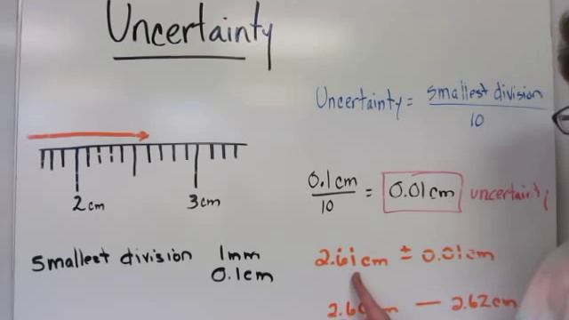 Uncertainty & Measurements смотреть онлайн