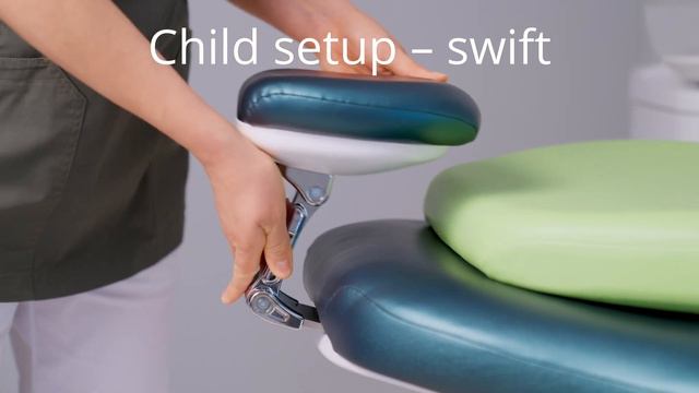 Comparing Planmeca's swift and standard headrests смотреть онлайн