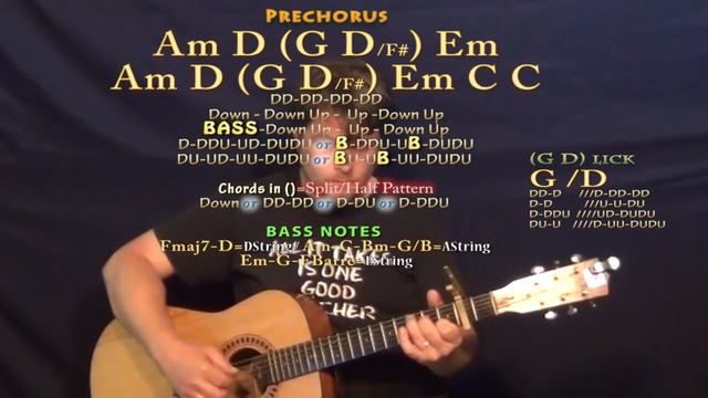 This Town (Niall Horan) Guitar Lesson Chord Chart - Capo 2nd - Fingerstyle смотреть онлайн