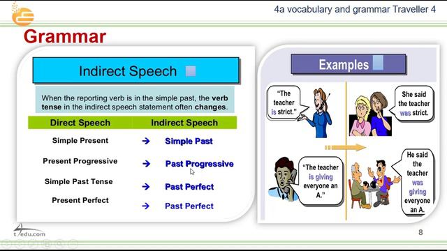 4a vocabulary and grammar Traveller 4 смотреть онлайн