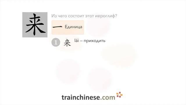 Мастерство и Спонтанность