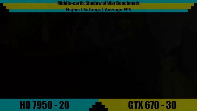 AMD Radeon HD 7950 vs Nvidia GeForce GTX 670 | Tested in 7 Games смотреть онлайн