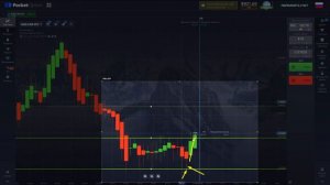 Бинарные Опционы| Хейкен-Аши Торговля Интересные сделки на 3мин