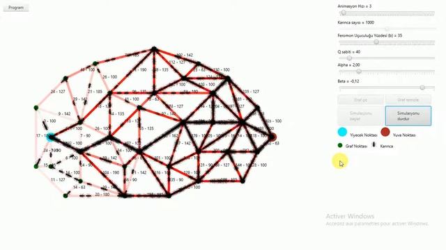 Ant Colony Algorithm смотреть онлайн