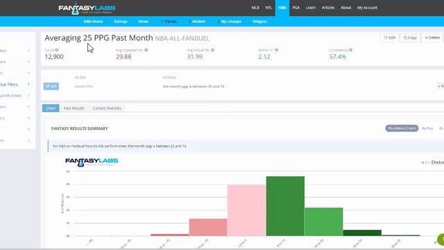 FantasyLabs Plus/Minus Tutorial смотреть онлайн