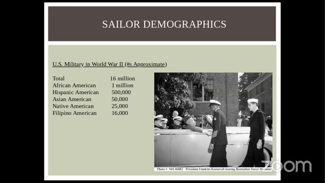 Veterans Day The Story of Doris Miller and African Americans in the Navy смотреть онлайн