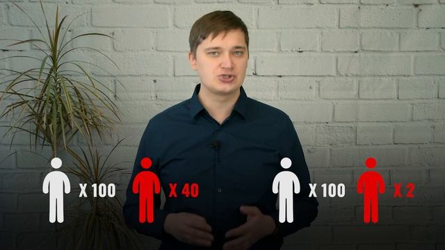 Урок 3. Что такое системный маркетинг? Как увеличивать продажи с помощью планирования? смотреть онлайн
