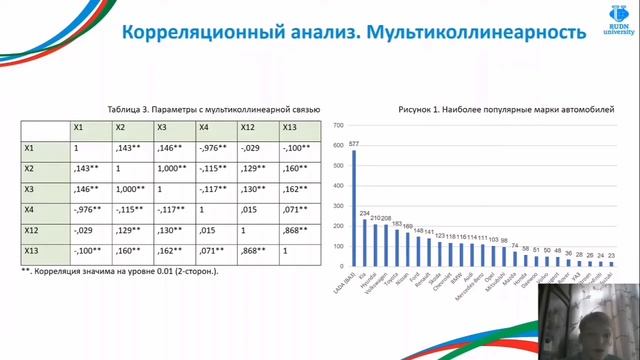 "Статистический анализ автомобильного рынка России" Хитяев Евгений (ITTMM 2021) смотреть онлайн