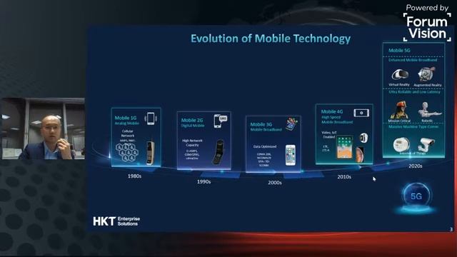 Day 3 | Session 8: Session 8: Meeting the connectivity requirements of vertical industries смотреть онлайн