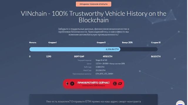 VINchain - 100% Trustworthy Vehicle History On The Blockchain
