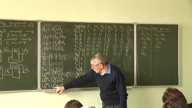Основы компьютерного проектирования РЭС Лекция №7. Тема 3/4. смотреть онлайн