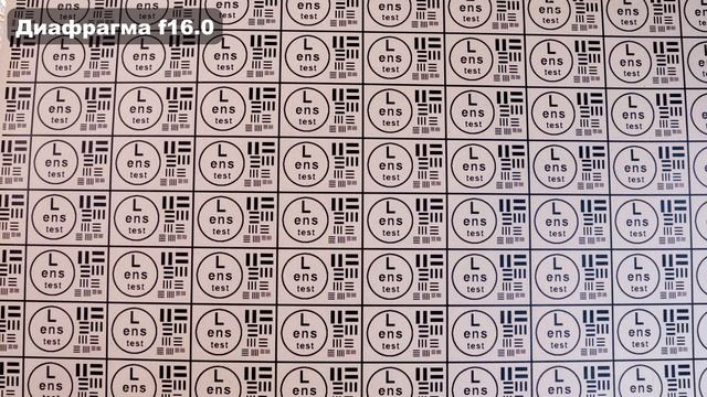 Объектив Meike 25mm F1.8