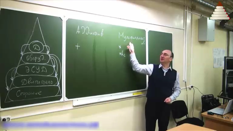 Курсы диагностики аддитивная и мультипликативная коррекции Алексей Пахомов смотреть онлайн