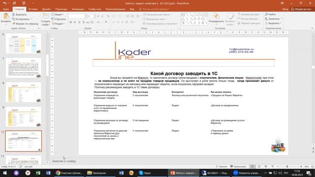 Вебинар «Работа с маркетплейсами в 1С:ERP 2023» смотреть онлайн