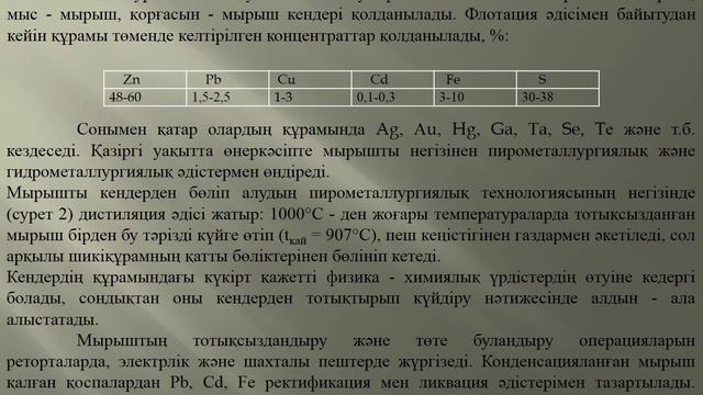Келаманов Б.С. - Металлургия үрдісінің технологиясы. Дәріс №11 смотреть онлайн