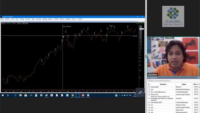 Why MF SIP dont make money ! - STOCK SIP AUTOMATIC ! смотреть онлайн