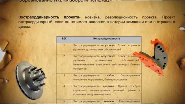 Intranet portal MTS.wmv смотреть онлайн