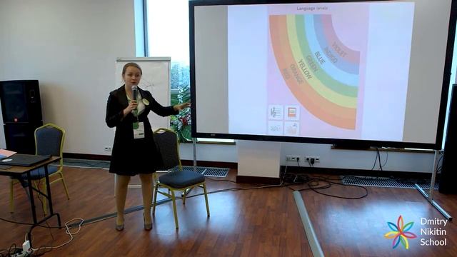 What should primary students have in a language handbook? - Olga Tsareva смотреть онлайн