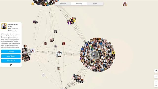 Clubhouse social graph exploration смотреть онлайн