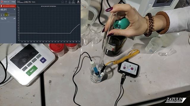 Releon // Химия рН-датчик демонстрационный эксперимент смотреть онлайн