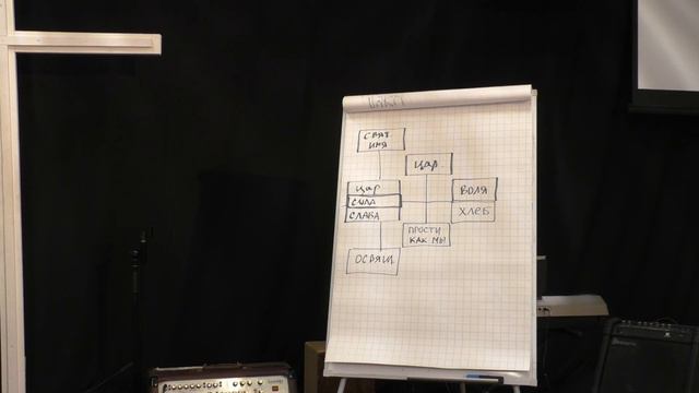 Миссинероская школа "Псалмы" / часть 6 смотреть онлайн