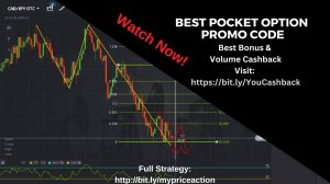 Pocket Option Promo Codes - Best Pocket Option Bonus + Highest Cashback