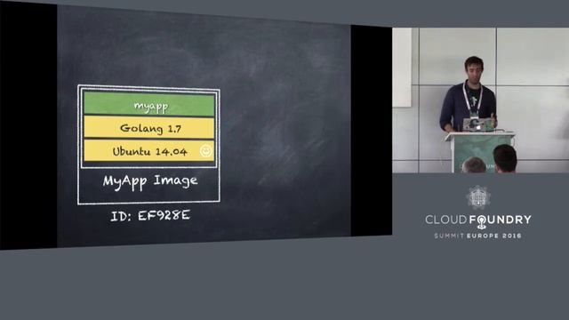 OCI in CF: For Buildpacks, Security and Interoperability смотреть онлайн