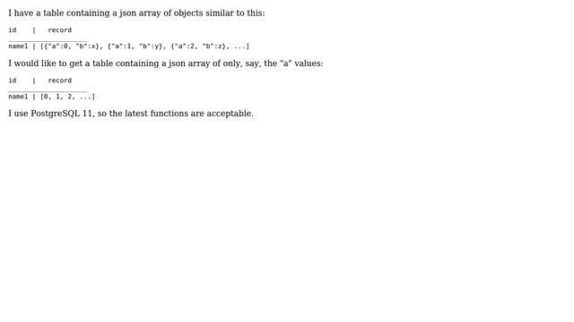 Extract JSON array of numbers from JSON array of objects смотреть онлайн